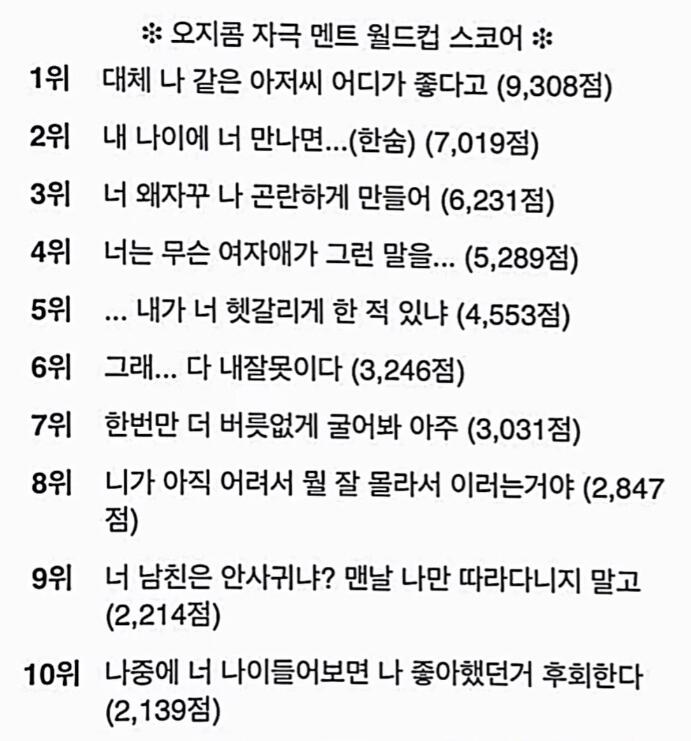 오지콤을 좋아하는 이유? 뜻·배우 명대사·자극 멘트·현실·썰 총정리